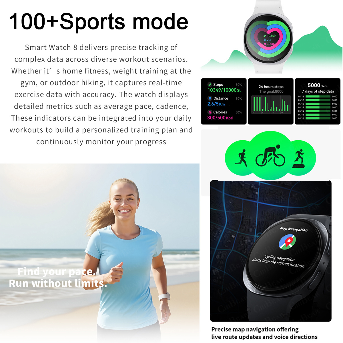 2026 Yeni Saatler 8 Mini GPS İ - Heart Rate Gps Watch incelemesi ve fiyatı