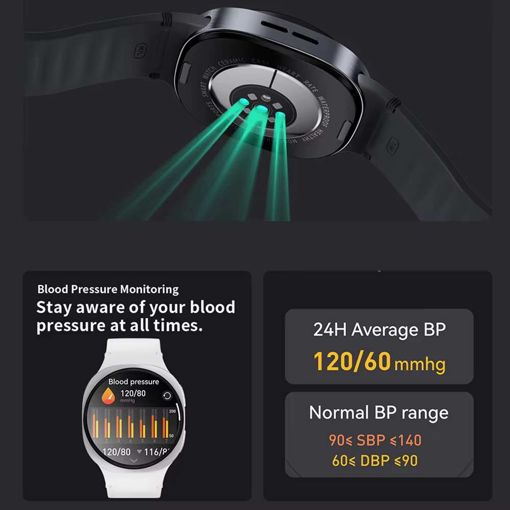 2026 İzle GPS Takip Akıllı Saa - Heart Rate Gps Watch incelemesi ve fiyatı