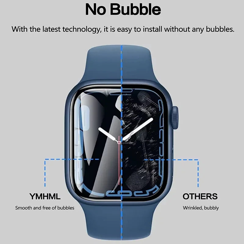 Koruyucu Film Apple Watch 44mm - Apple Watch Band incelemesi ve fiyatı