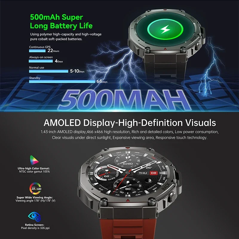 2026 Yeni Askeri DM58 GPS Akıl - Heart Rate Gps Watch incelemesi ve fiyatı