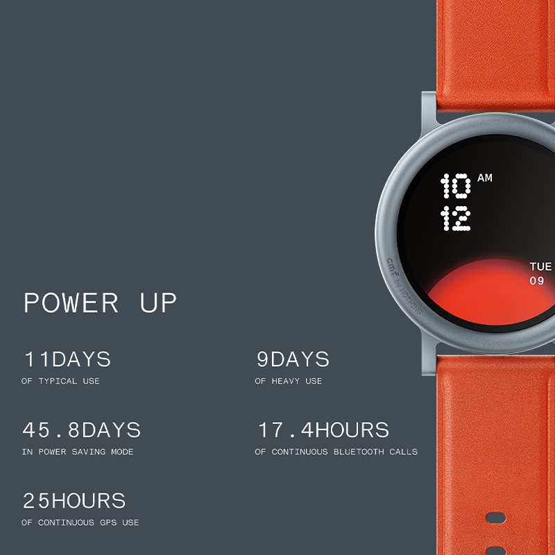 Nothing Global Versiyon Watch  - Heart Rate Gps Watch incelemesi ve fiyatı