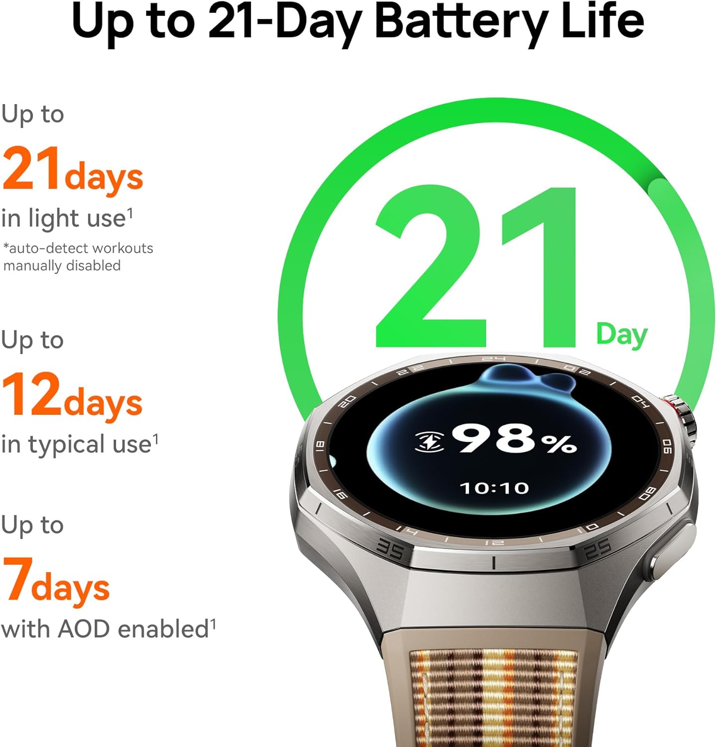HUAWEI WATCH GT 6 Pro GPS Akıl - Heart Rate Gps Watch incelemesi ve fiyatı